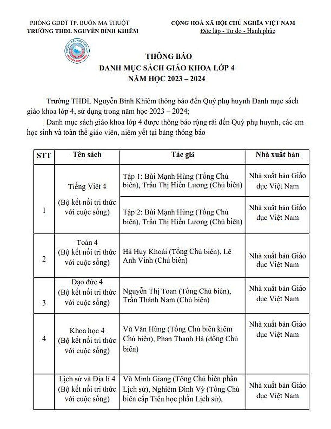 Danh Mục Sách Giáo Khoa Lớp 4