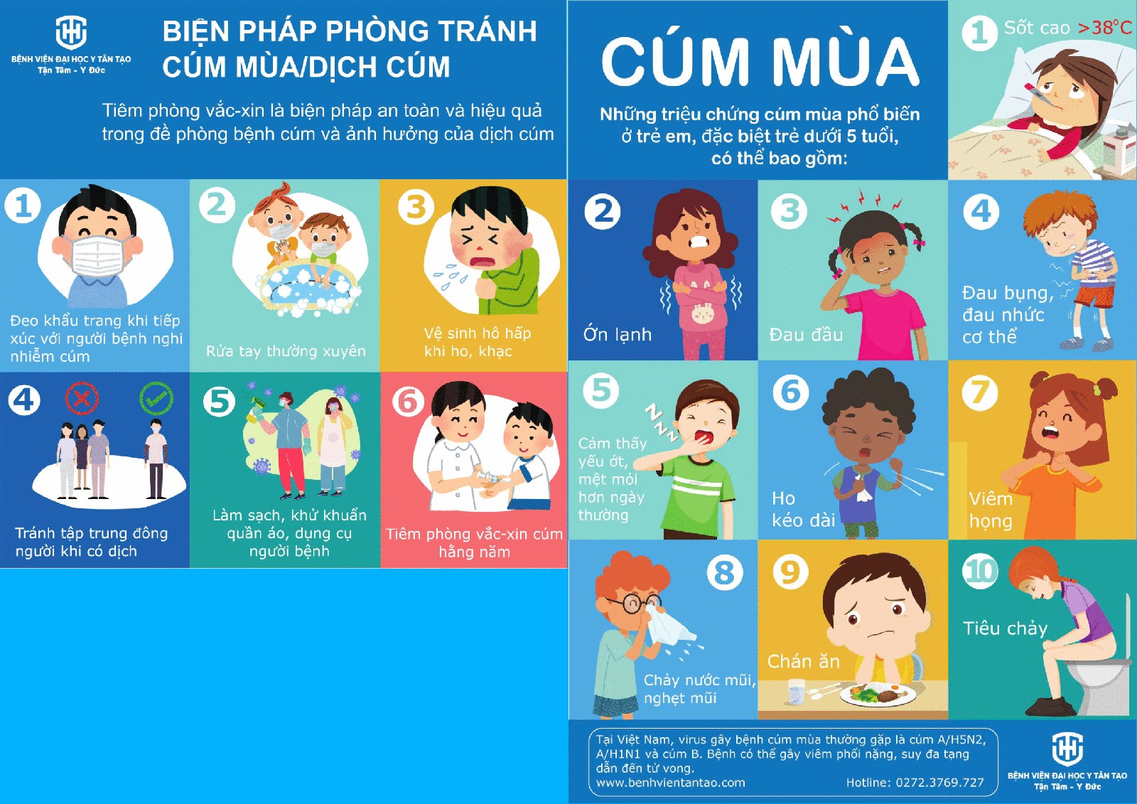 PHÒNG, CHỐNG BỆNH CÚM MÙA
